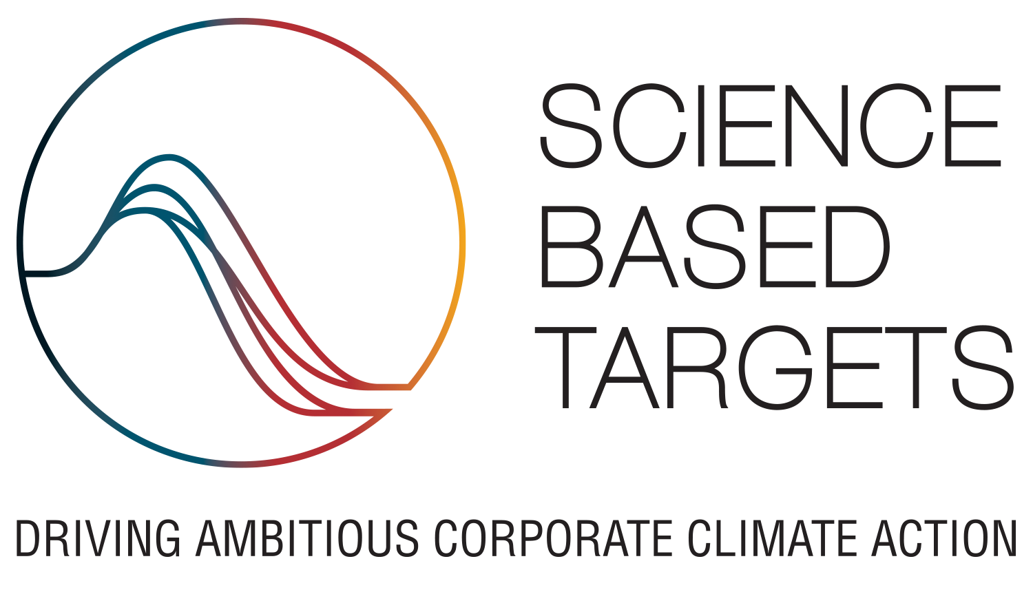 Science-based Targts Initiative Logo